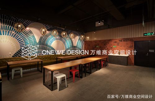 主题:百货超市平面设计效果图